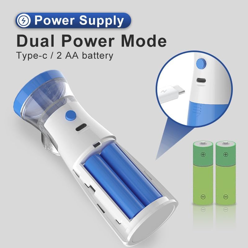 Portable Mesh Nebulizer for Adults & Kids | For Asthma, Cold & Cough Relief