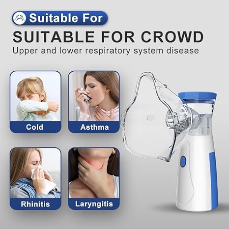 Portable Mesh Nebulizer for Adults & Kids | For Asthma, Cold & Cough Relief