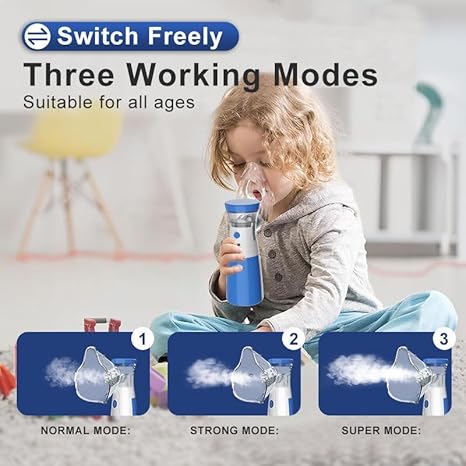 Portable Mesh Nebulizer for Adults & Kids | For Asthma, Cold & Cough Relief