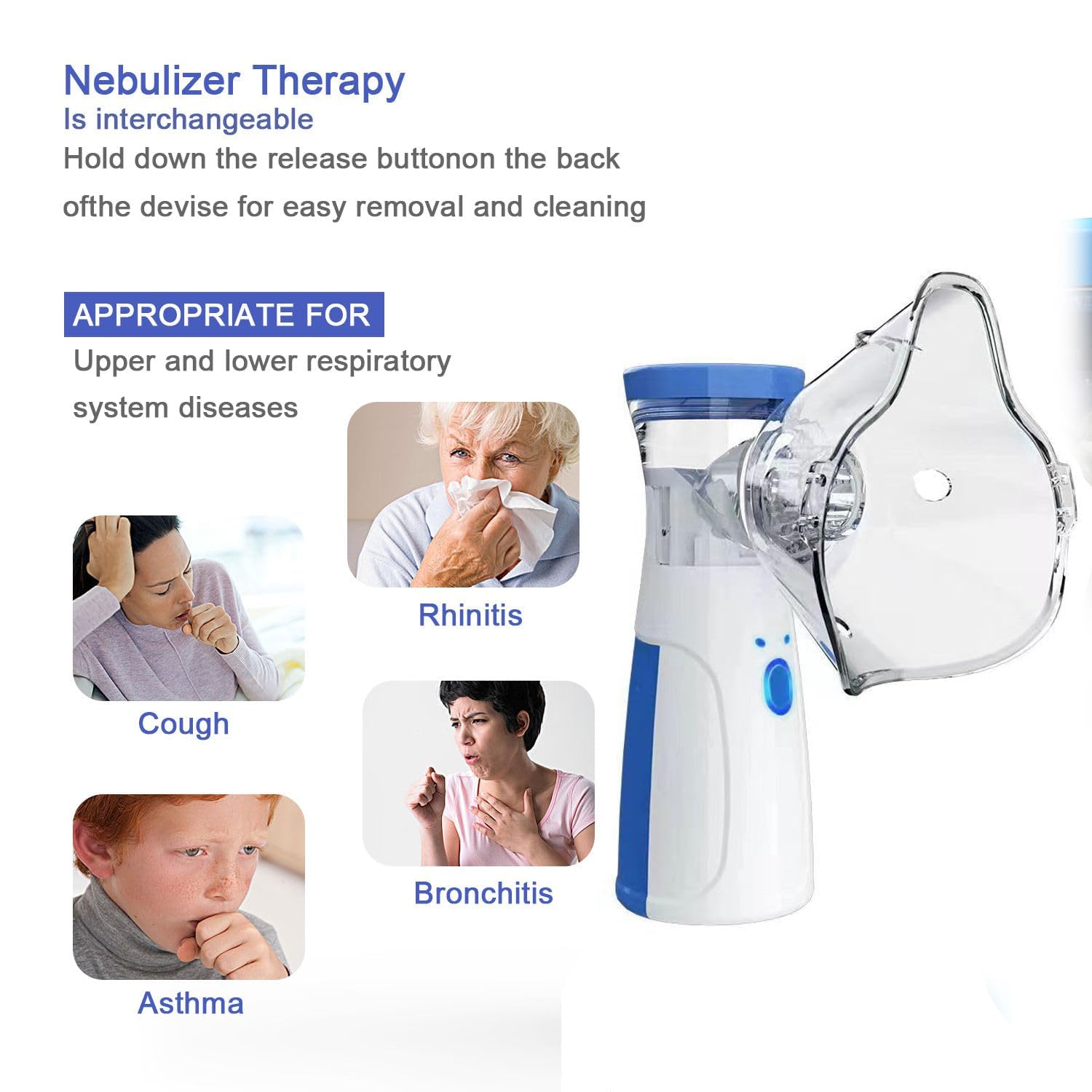 Portable Mesh Nebulizer for Adults & Kids | For Asthma, Cold & Cough Relief